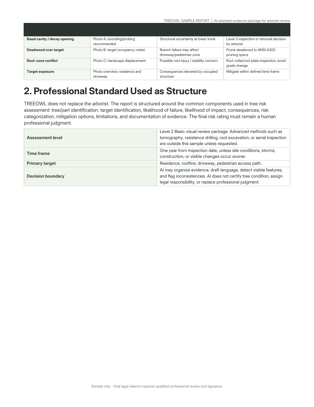 TreeOwl evidence report with annotated field photographs