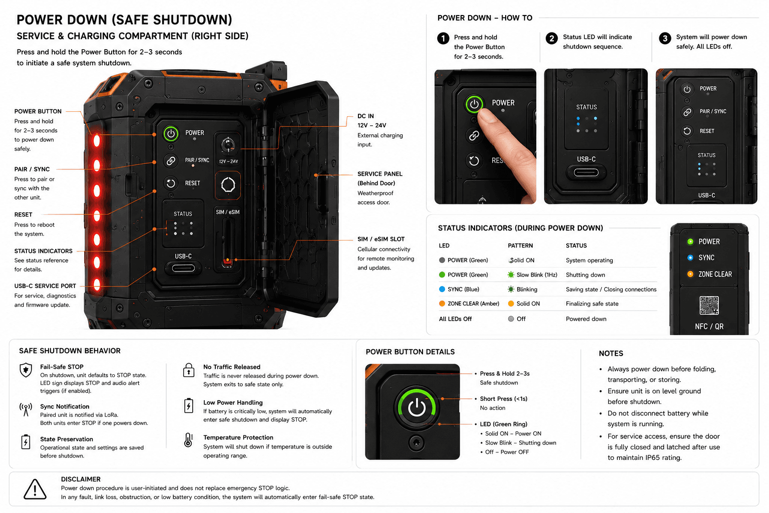 Kaleido base control enclosure and power-down study