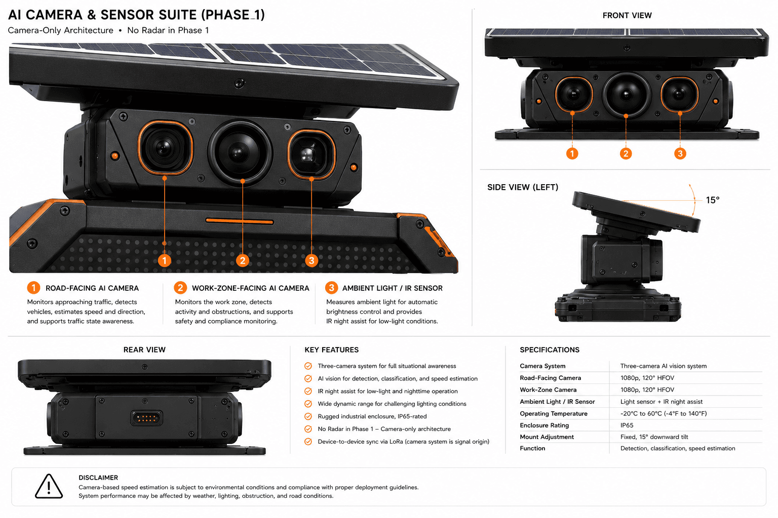 Kaleido camera and sensing module study