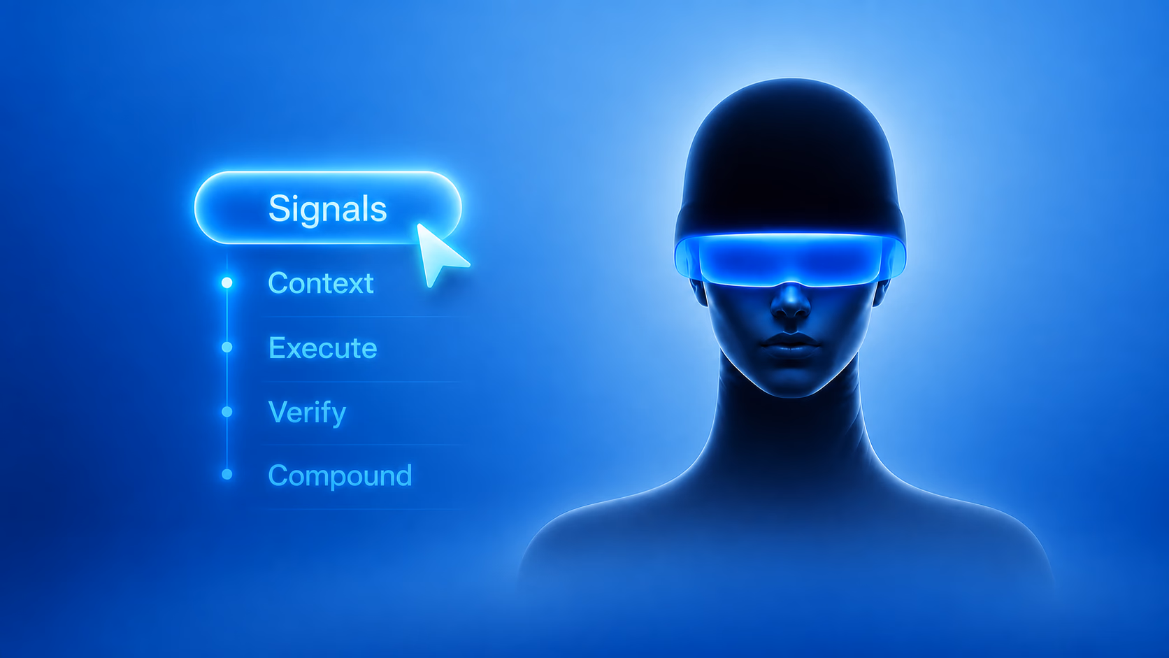 ReUX product loop visual