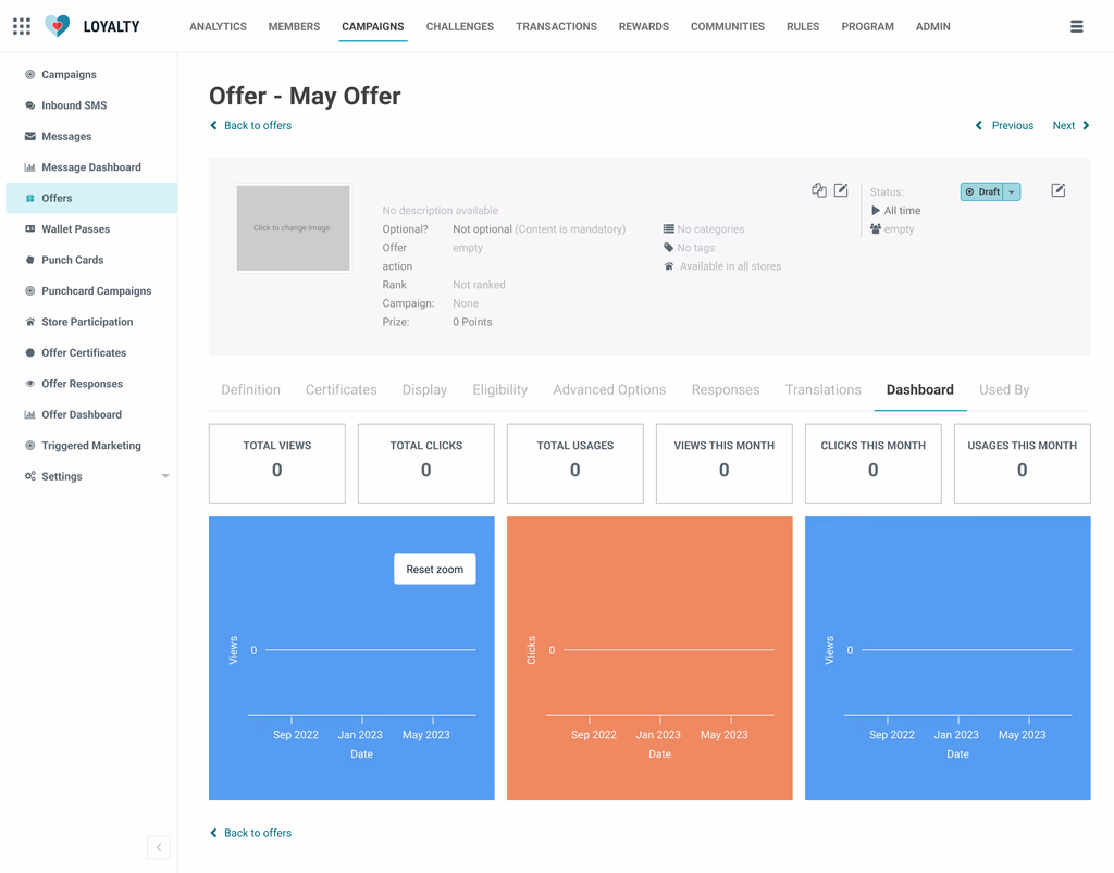 Before: Offer Dashboard