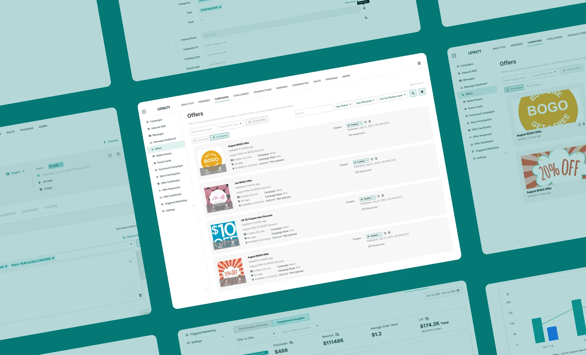 Offer workflow diagnosis