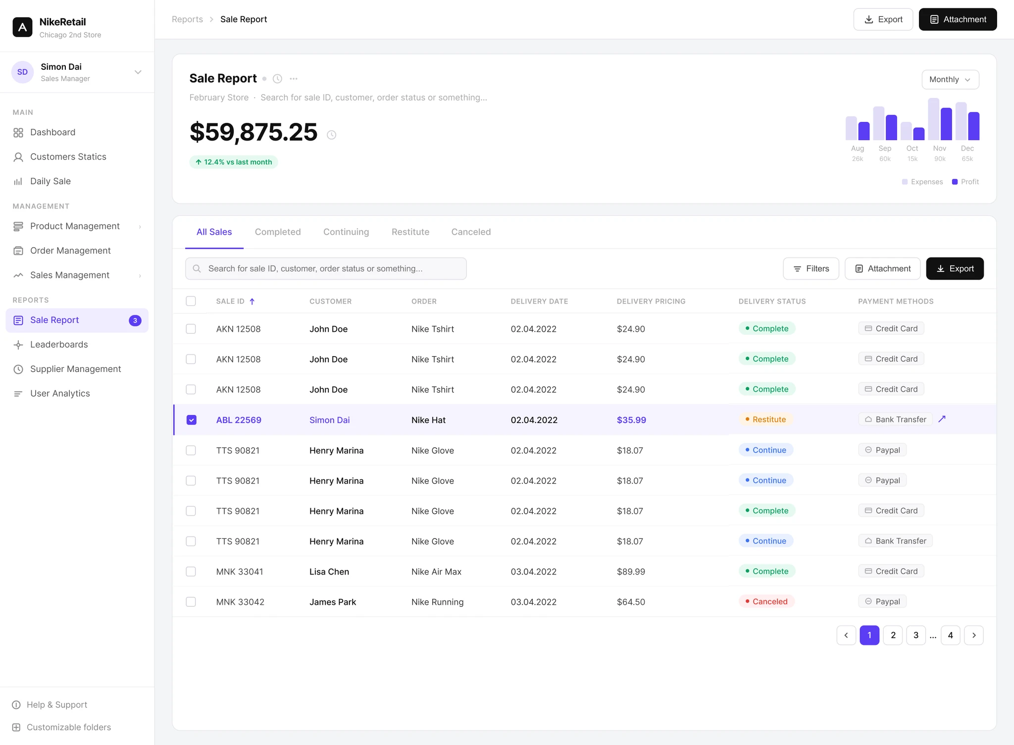 Final Nike sales dashboard