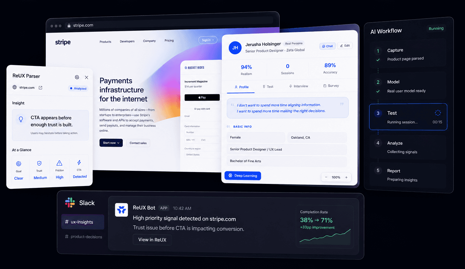 ReUX interactive product layer