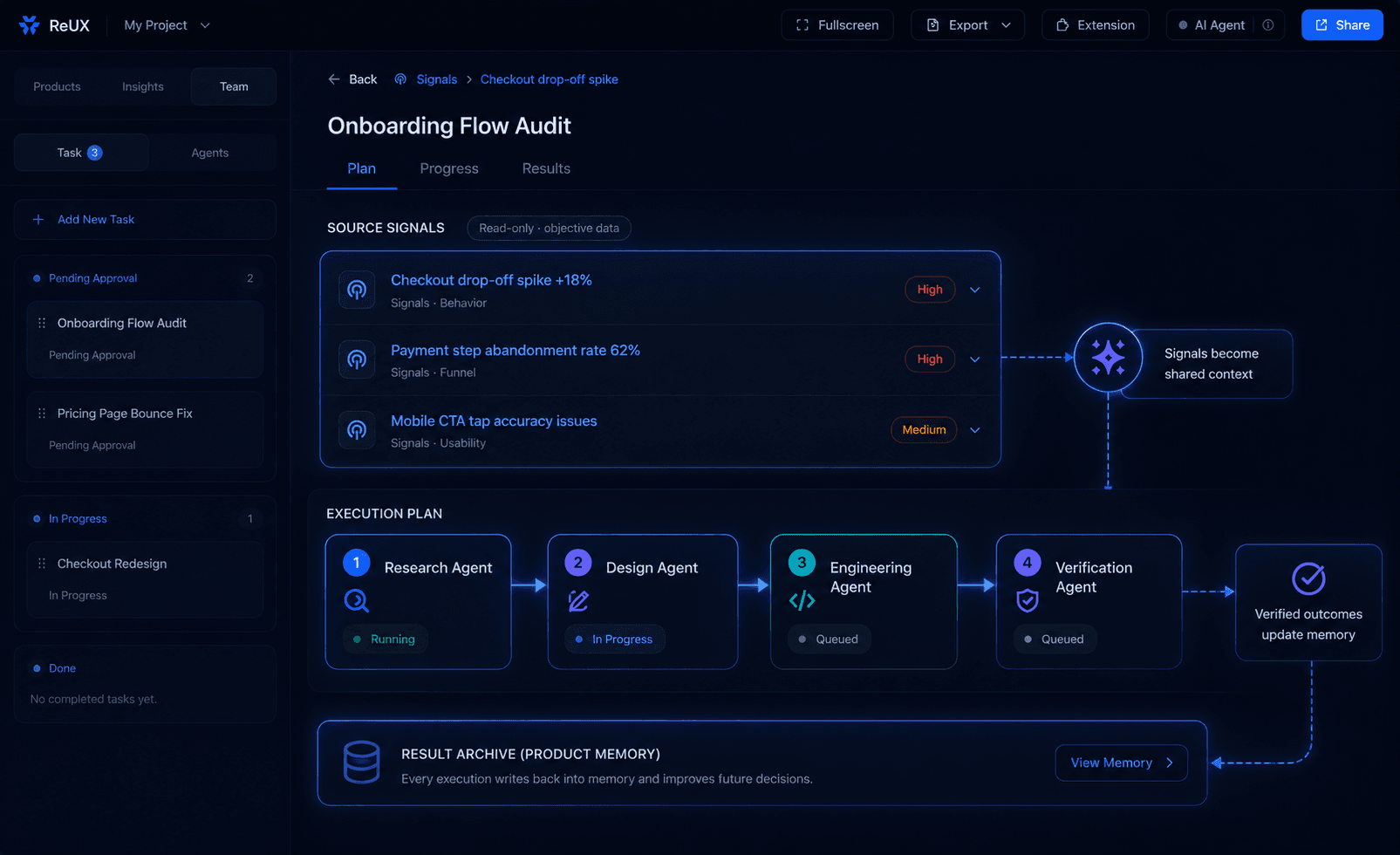 ReUX task and agent execution