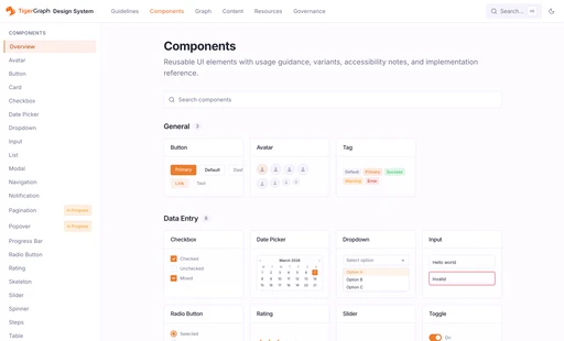 Documentation example 2