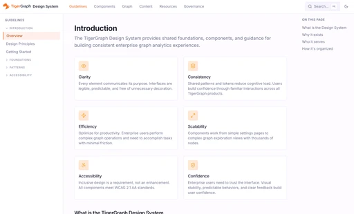 Documentation example 1