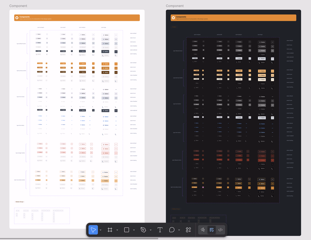 Standardized component families