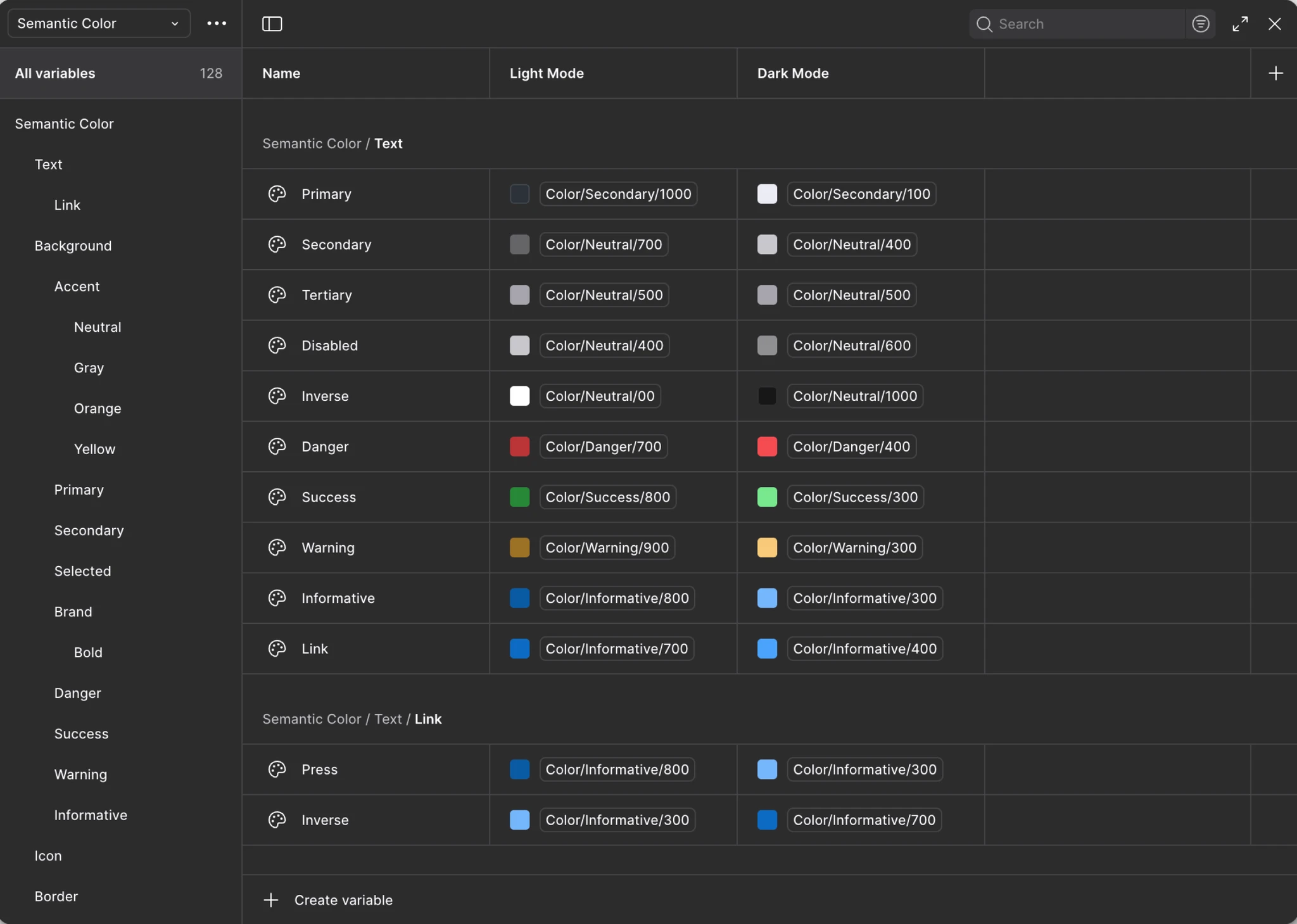 TigerGraph semantic token matrix