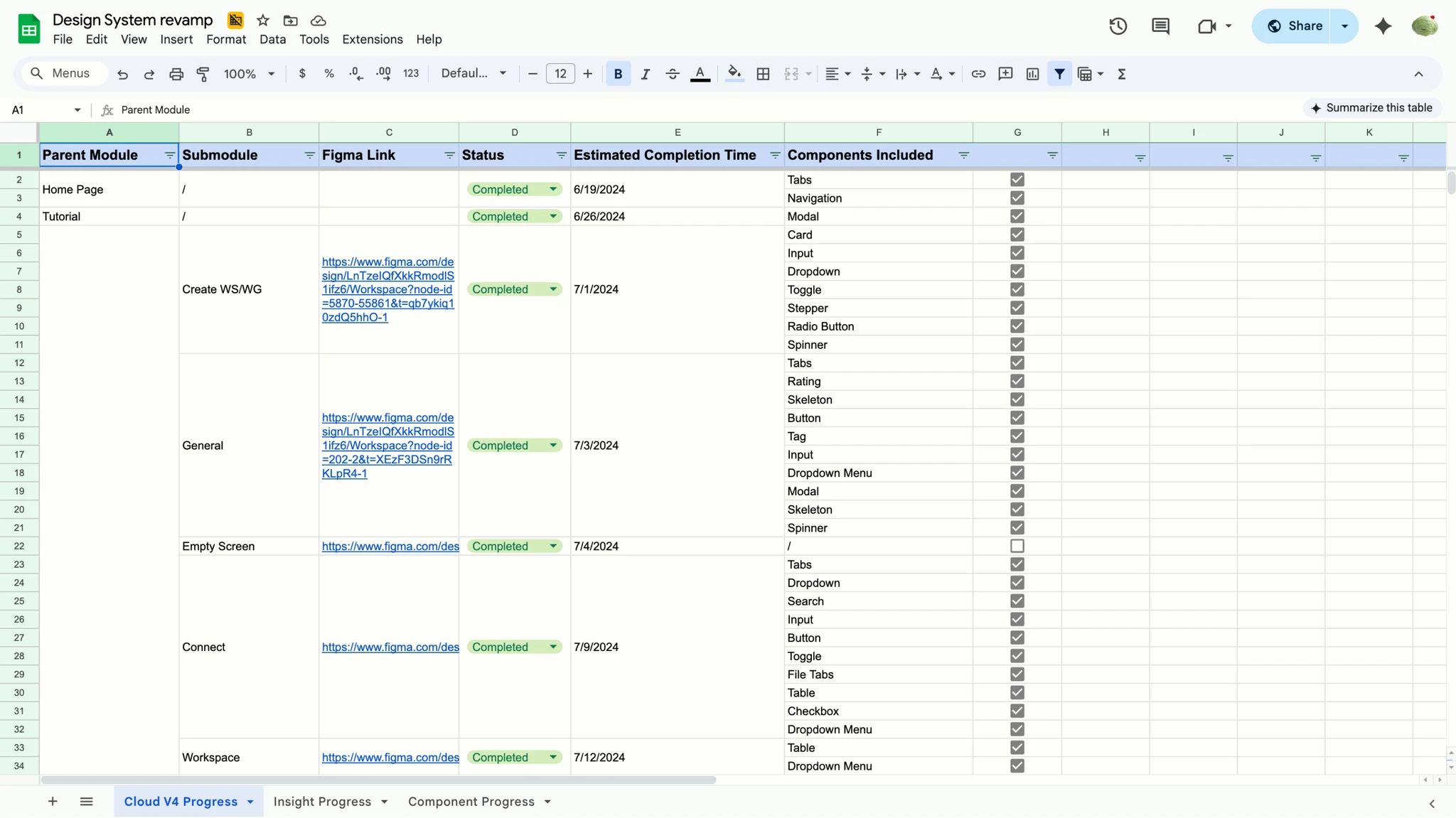 TigerGraph design system roadmap