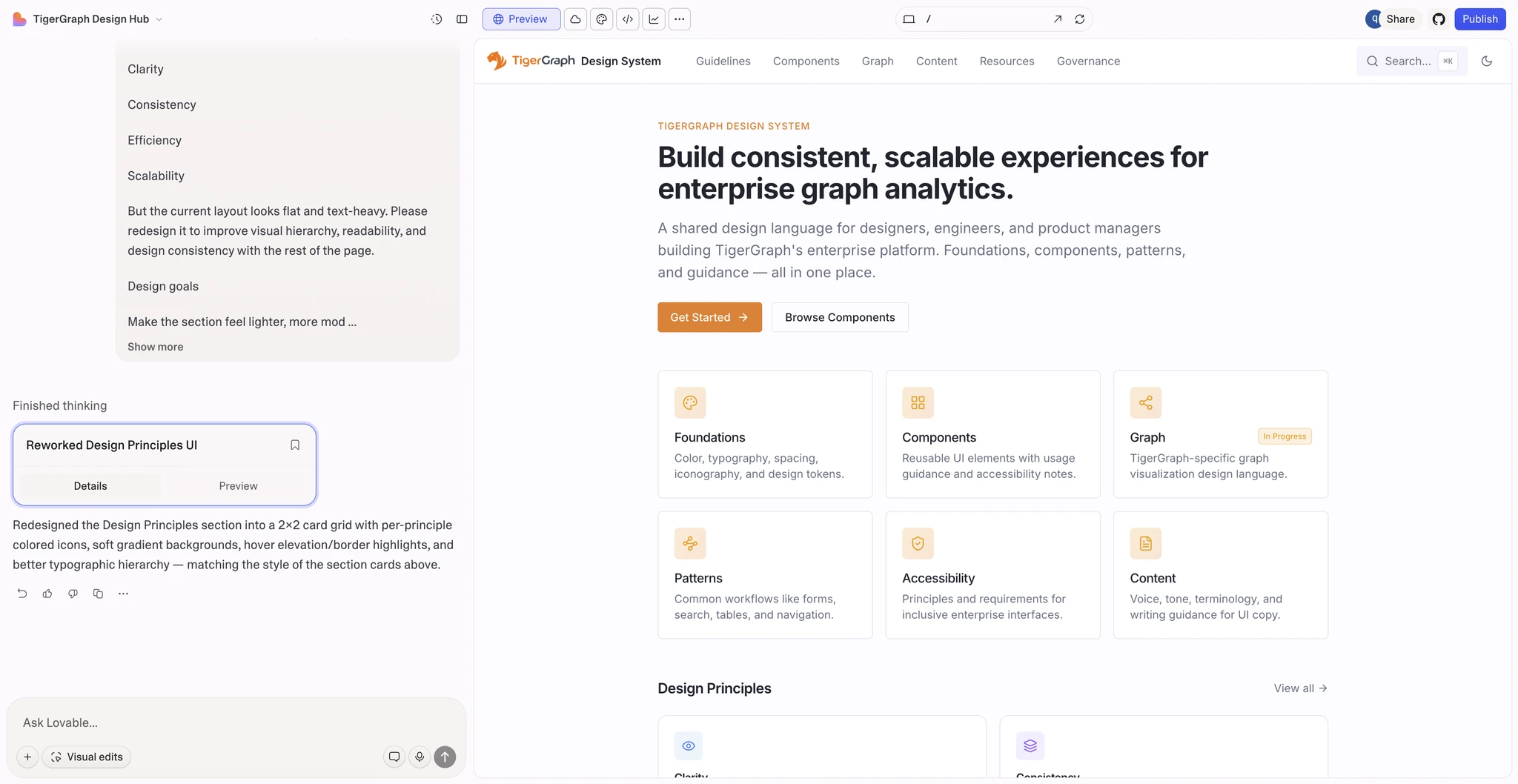 TigerGraph documentation site