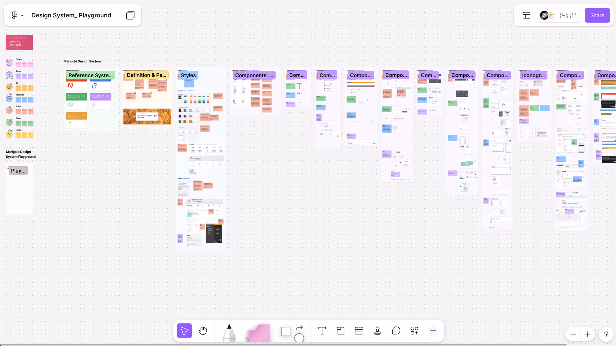 Component audit research board